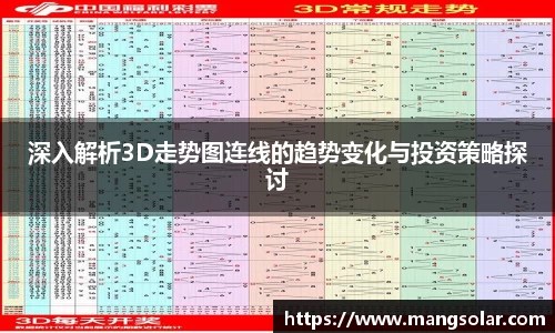 深入解析3D走势图连线的趋势变化与投资策略探讨