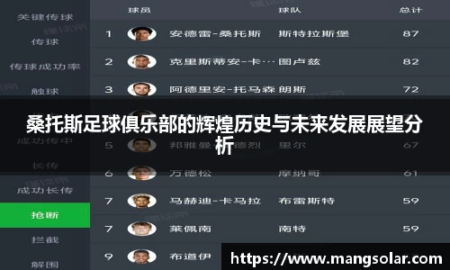 意昂体育4