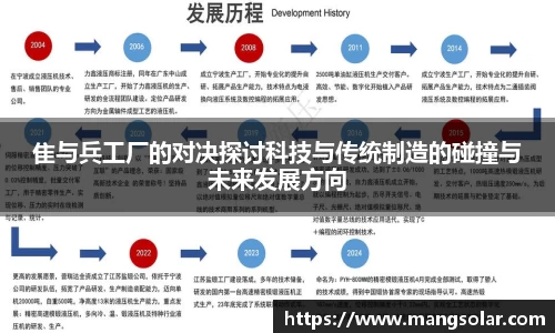 隹与兵工厂的对决探讨科技与传统制造的碰撞与未来发展方向
